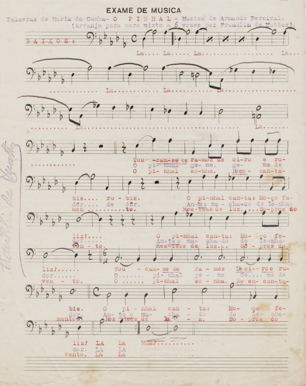 Foto - Espólio musical do Prof. Alfredo Franklin de Mattos
