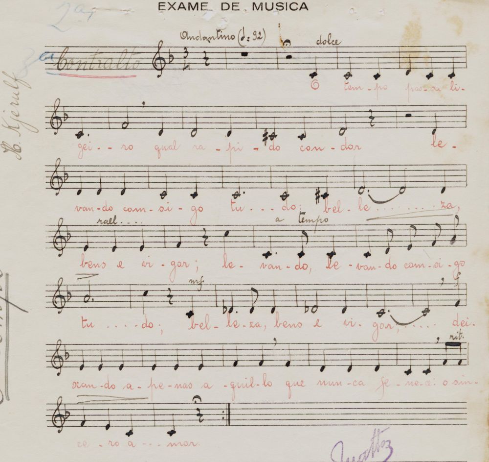 Foto - Espólio musical do Prof. Alfredo Franklin de Mattos
